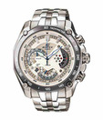 Casio Edifice Luxurious Dial Watch
