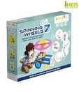 Iken Joy Spinning Wheels 7