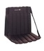 Tynor Lumbo Sacral Belt